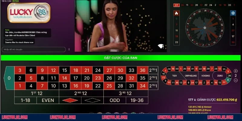 Các dealer chuyên nghiệp cùng giao diện thân thiện